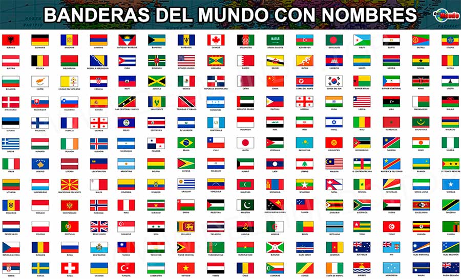 Todas las banderas del mundo con nombres (2024)